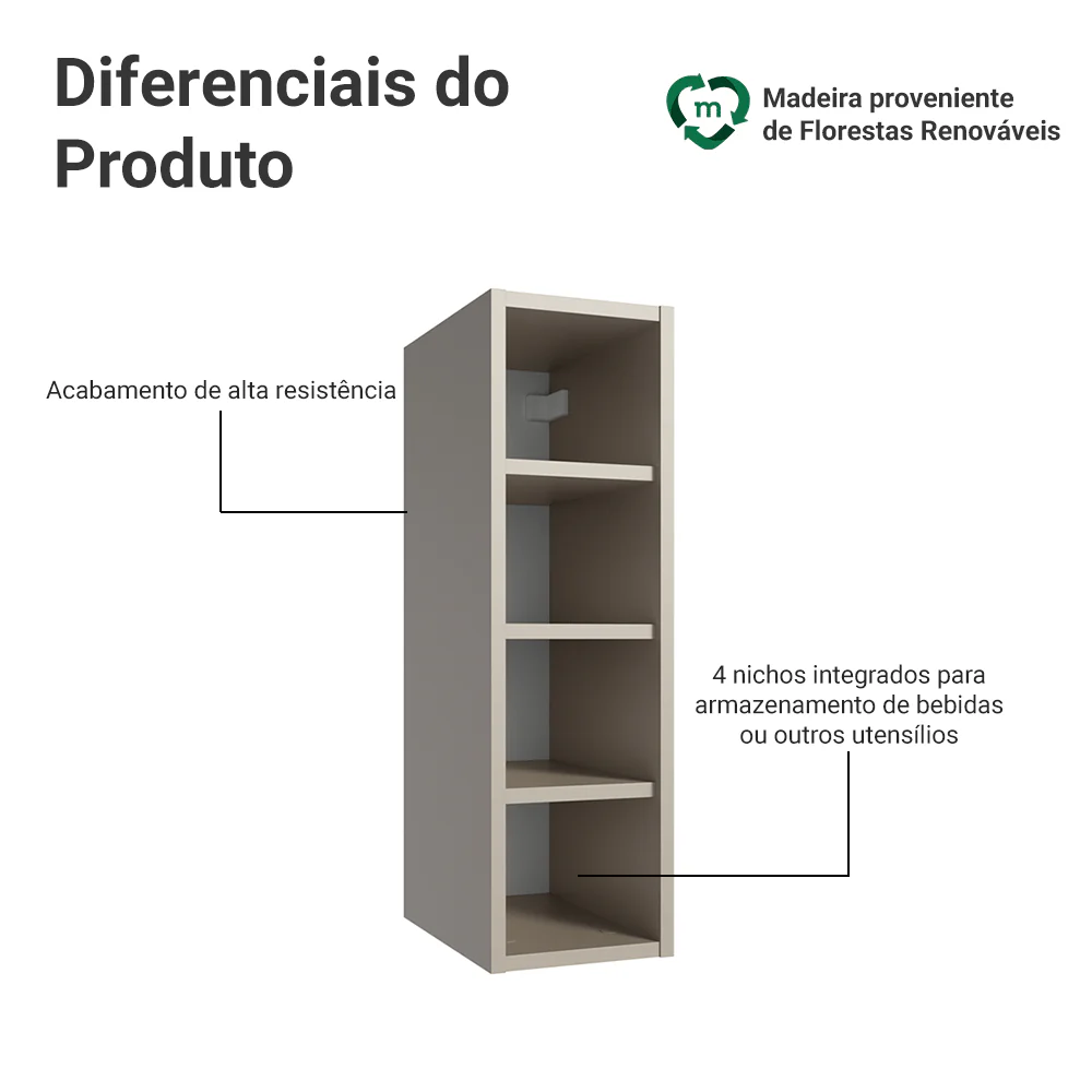 Imagem do produto 3