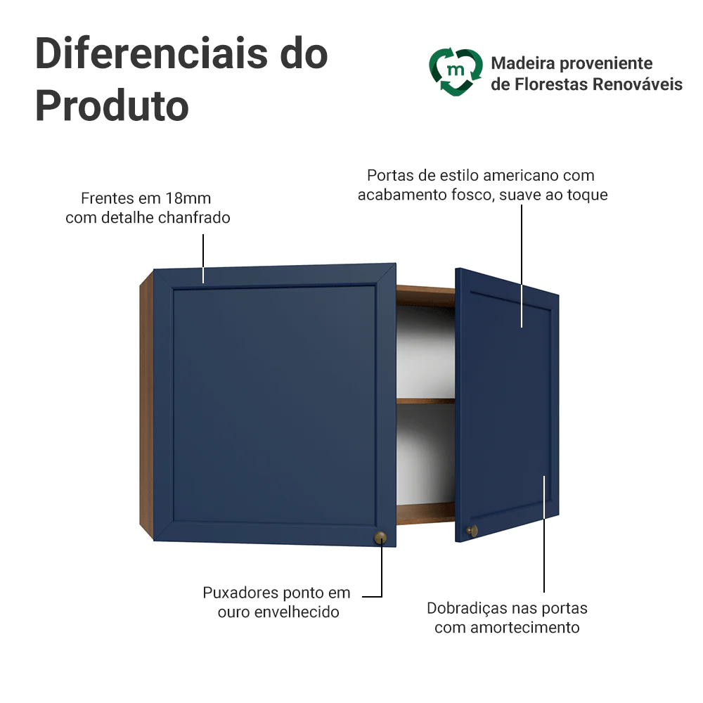 Imagem do produto 3