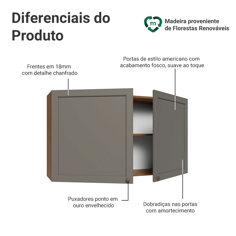 Imagem do produto 3