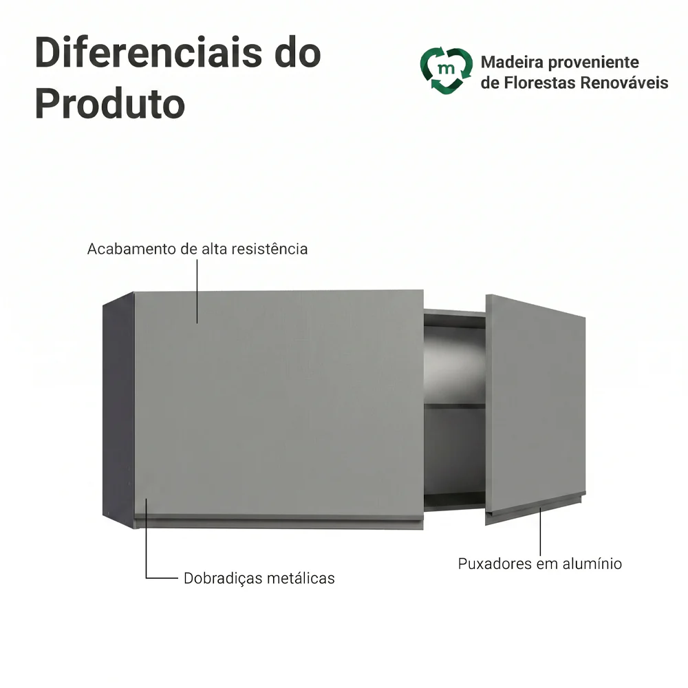 Imagem do produto 3
