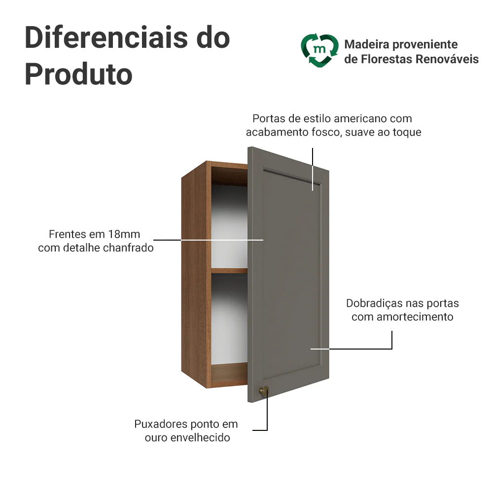 Imagem do produto 3