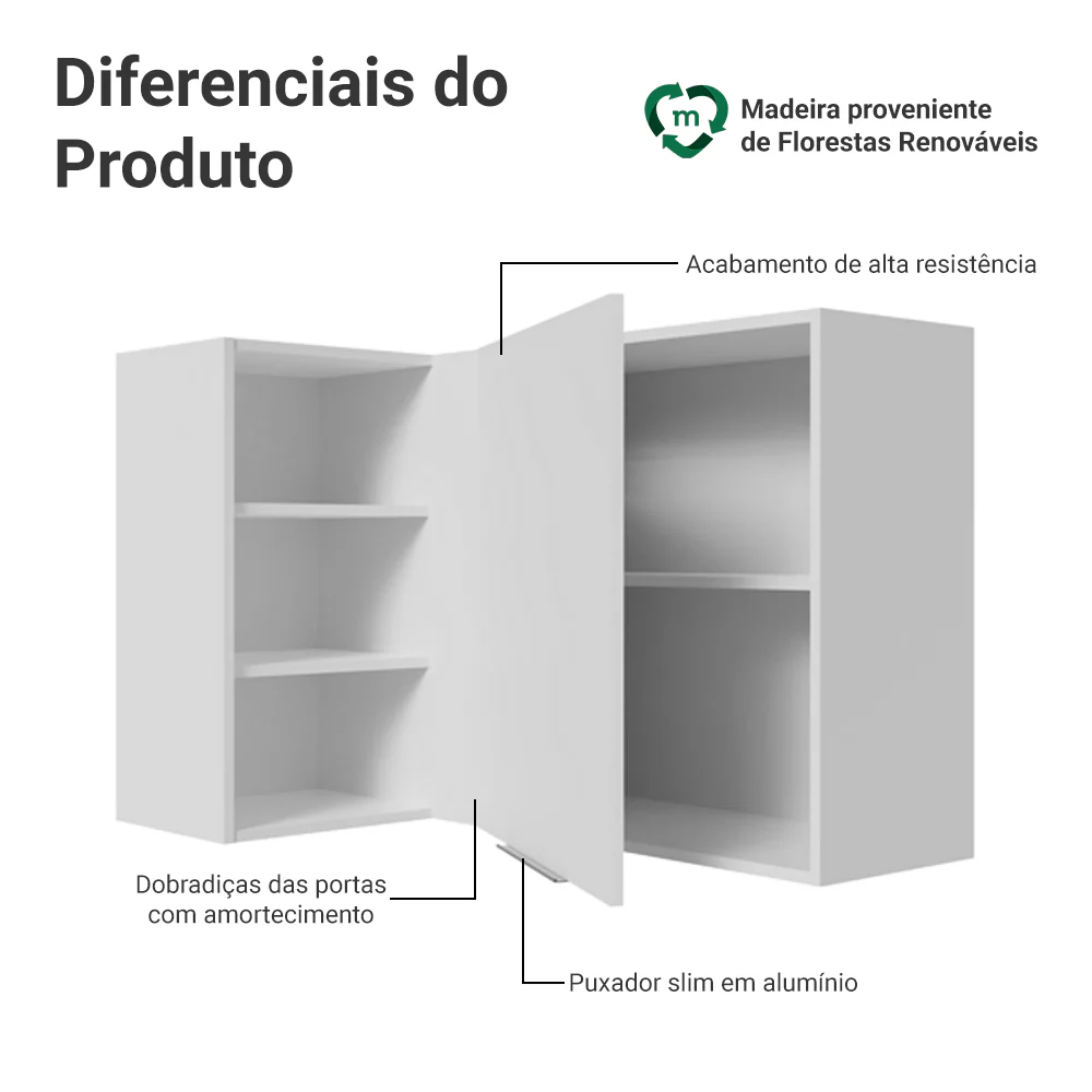 Imagem do produto 3