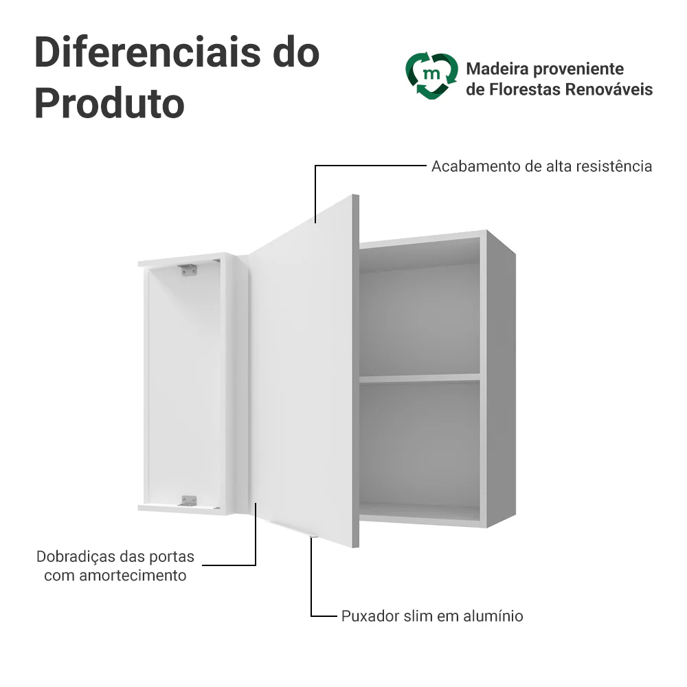 Imagem do produto 3