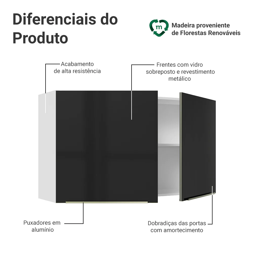 Imagem do produto 3