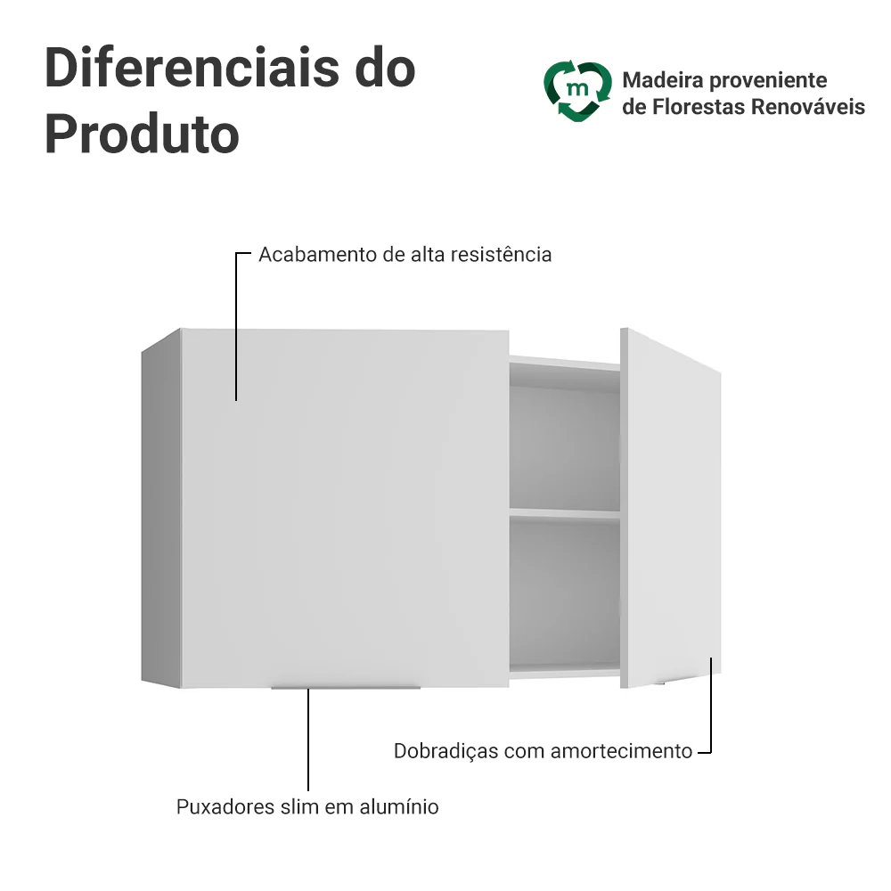 Imagem do produto 3