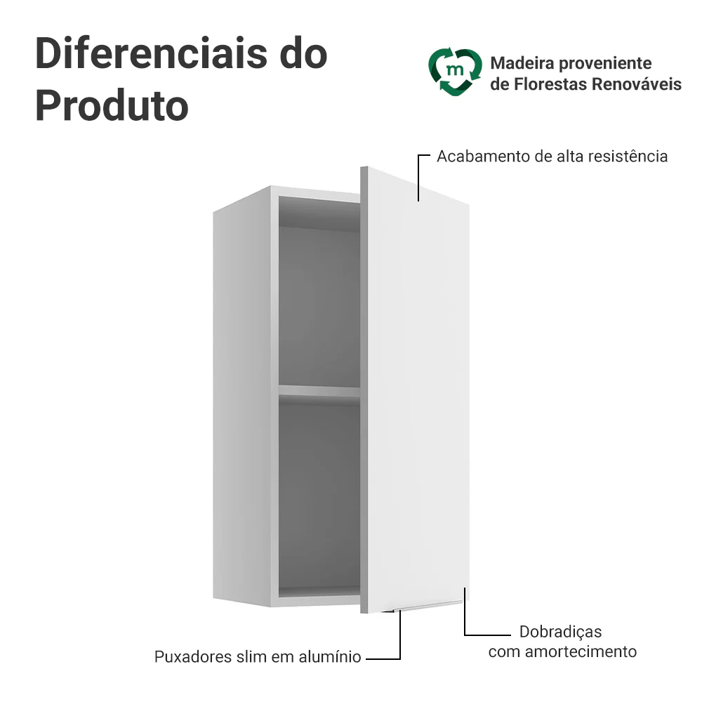 Imagem do produto 3