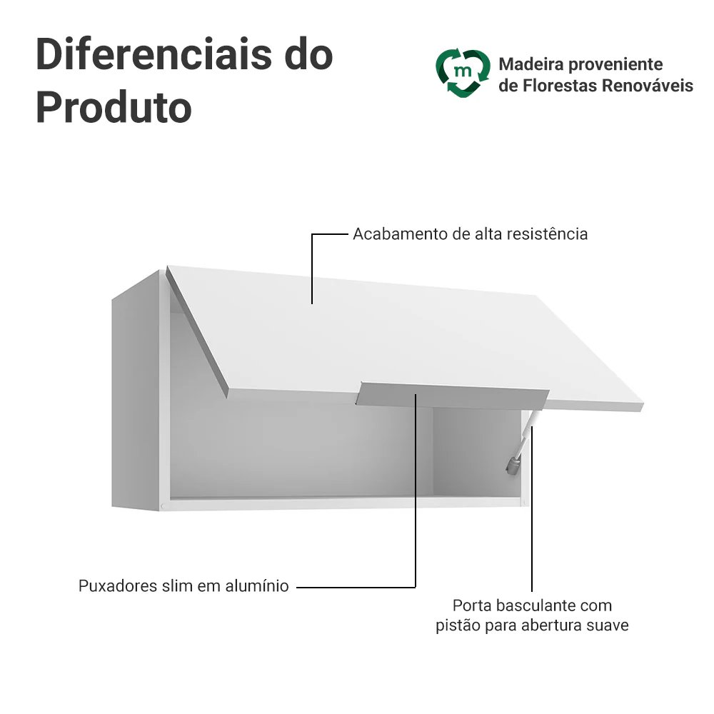 Imagem do produto 3