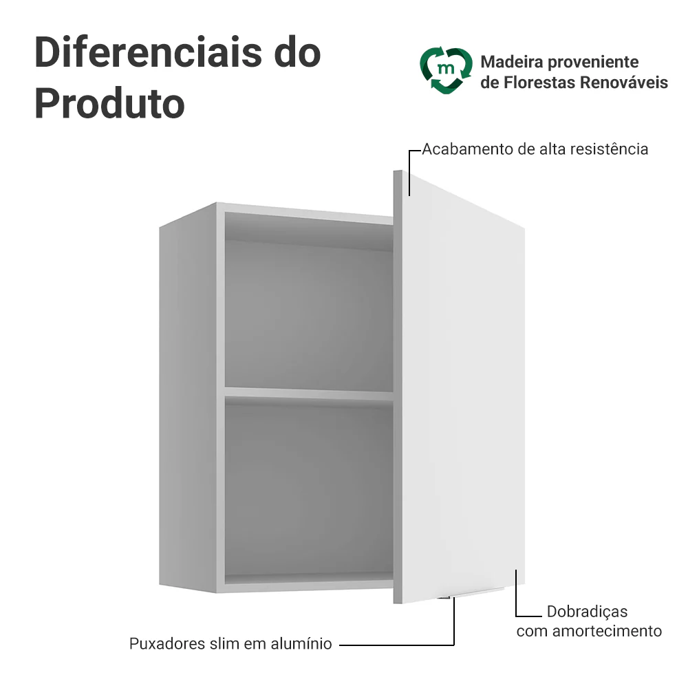 Imagem do produto 3