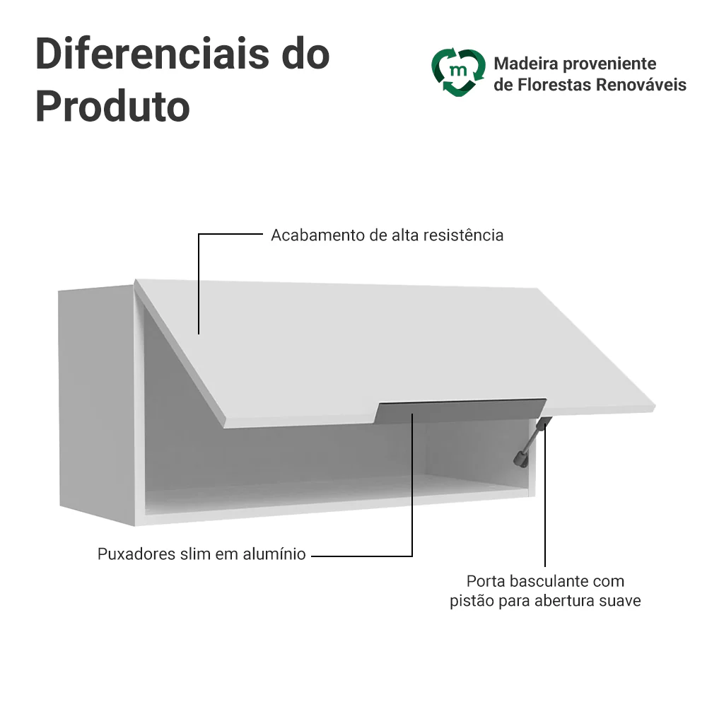 Imagem do produto 3