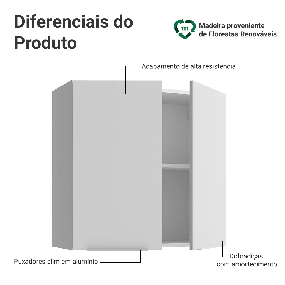 Imagem do produto 3
