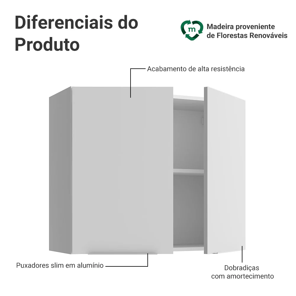 Imagem do produto 3