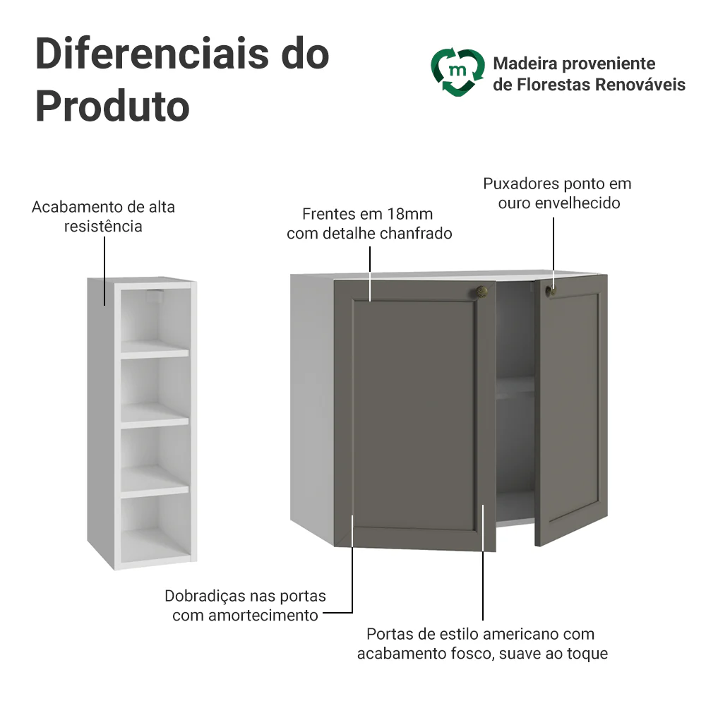 Imagem do produto 3