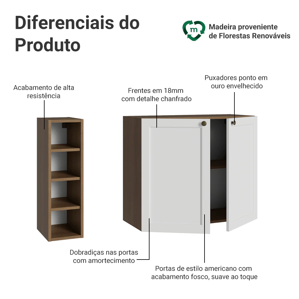 Imagem do produto 3