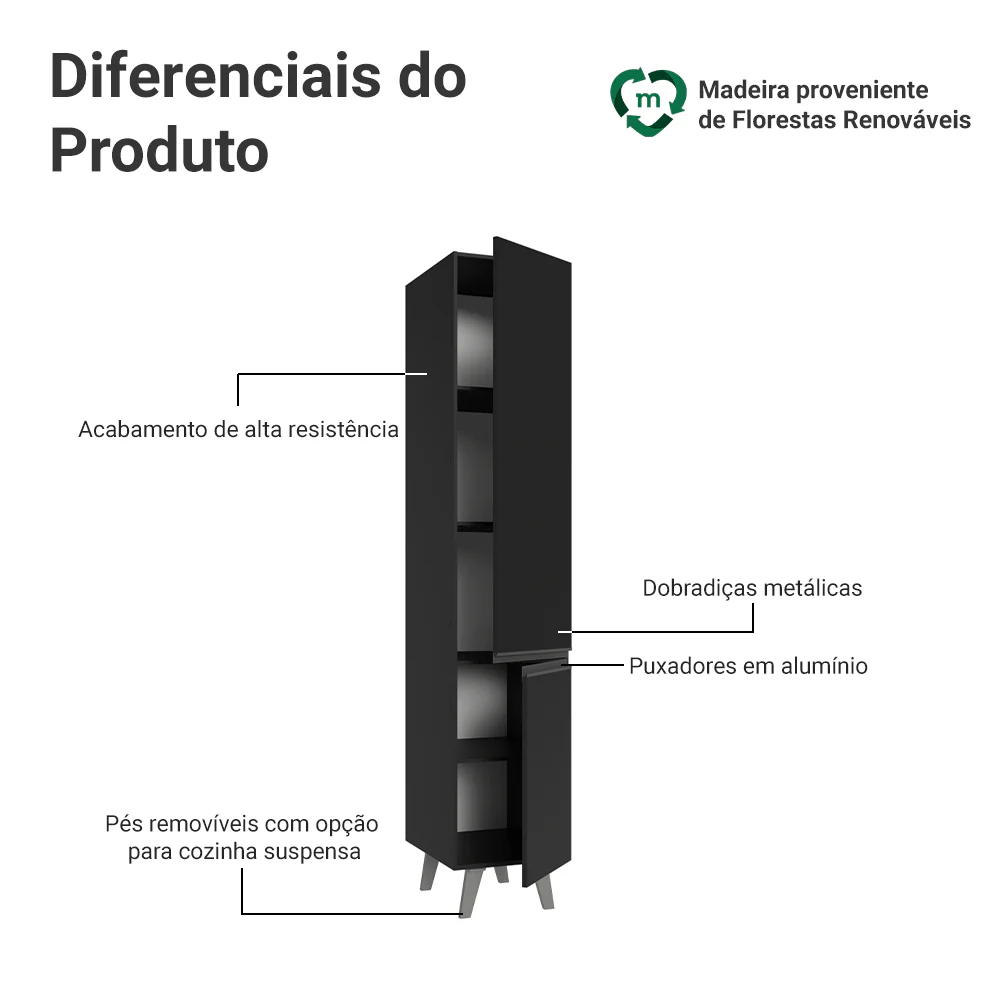 Imagem do produto 3
