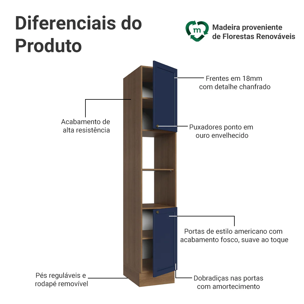 Imagem do produto 3