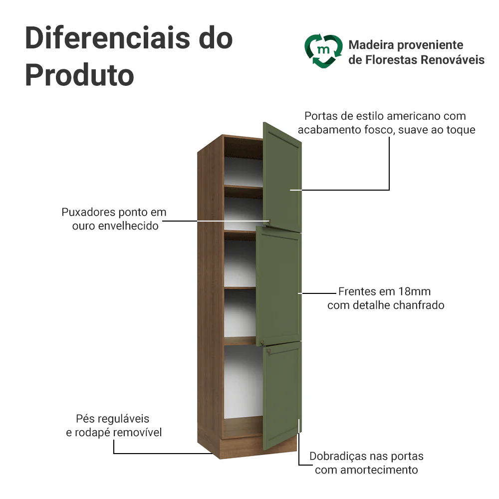 Imagem do produto 3