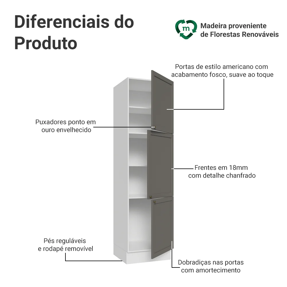 Imagem do produto 3