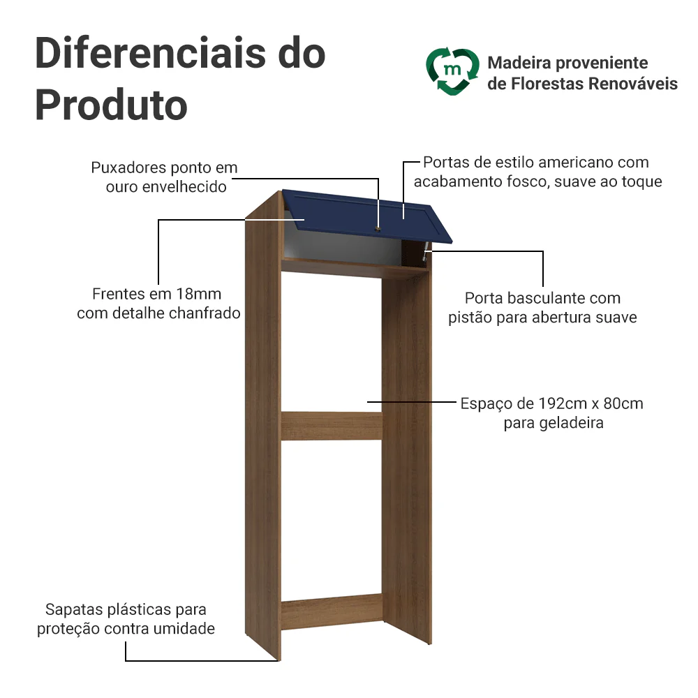 Imagem do produto 3